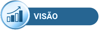 Visão