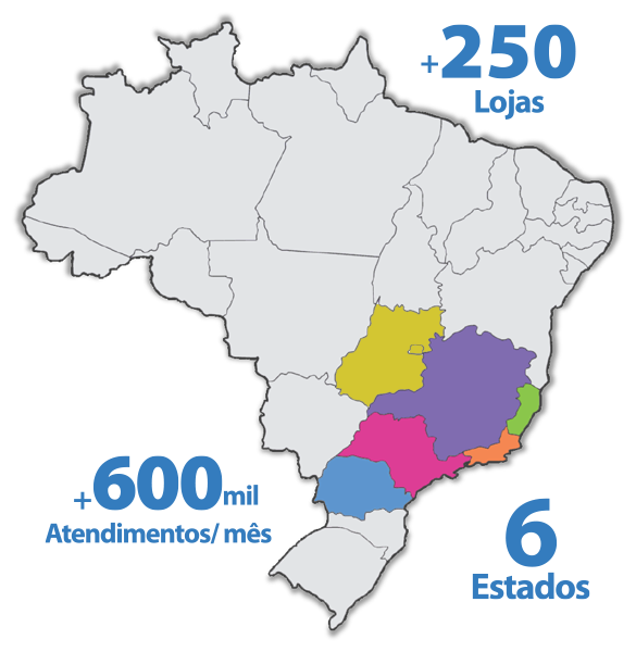Onde Estamos